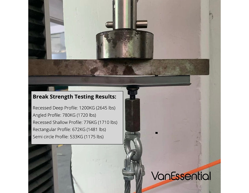 RECESSED SHALLOW VENTURE L-TRACK - 2 PACK