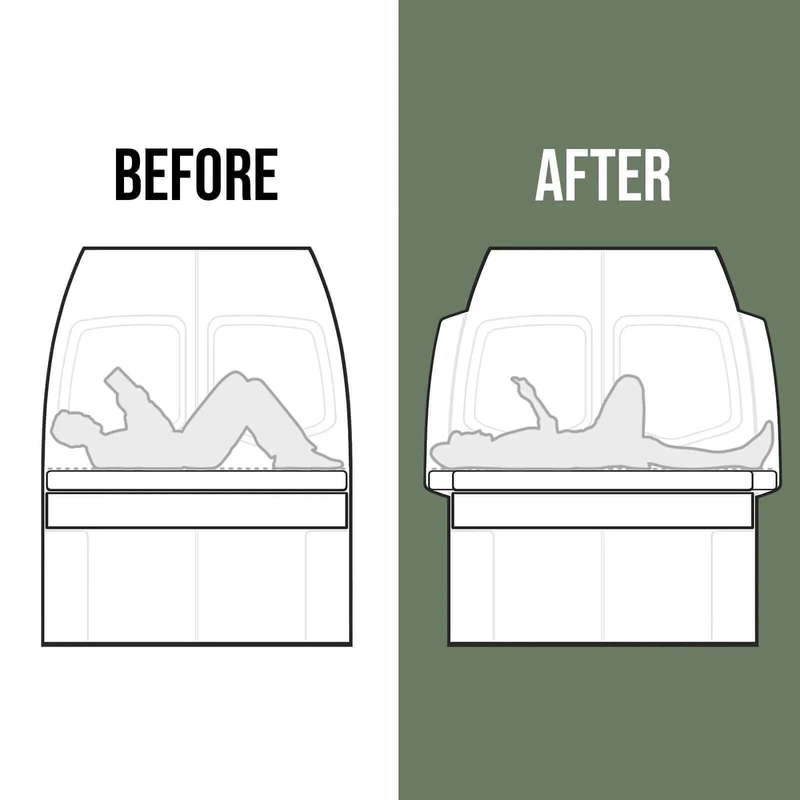 VS Capsule Provides more sleeping room